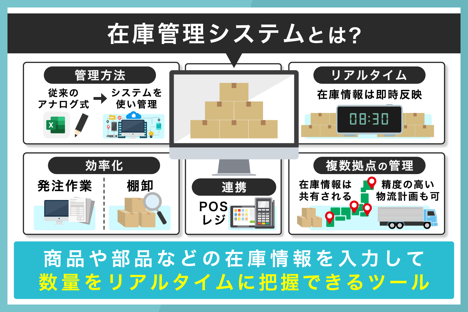 在庫管理システムとは