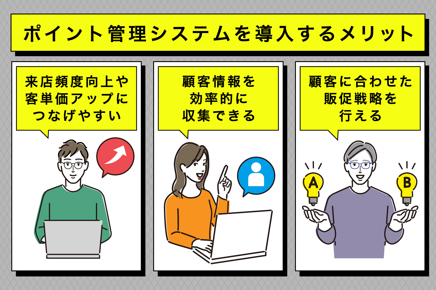 ポイント管理システムを導入するメリット