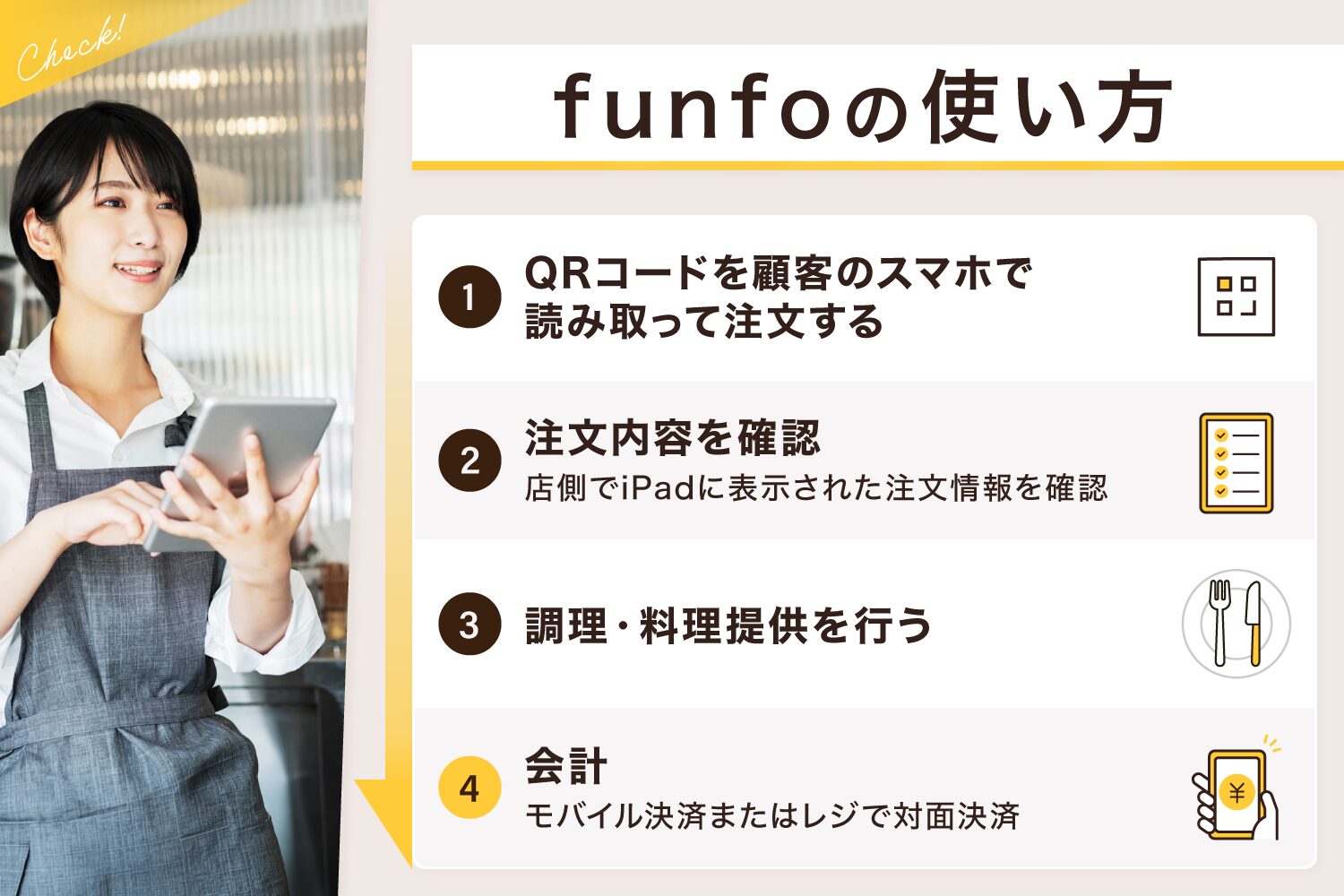 funfoの使い方