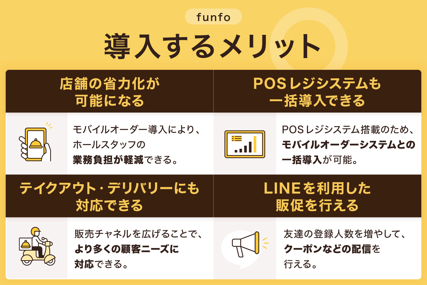 funfoを導入するメリット