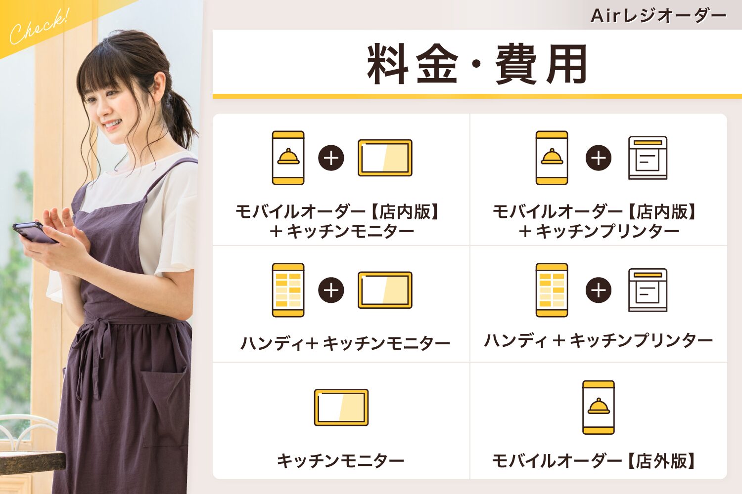 Airレジオーダーの料金・費用