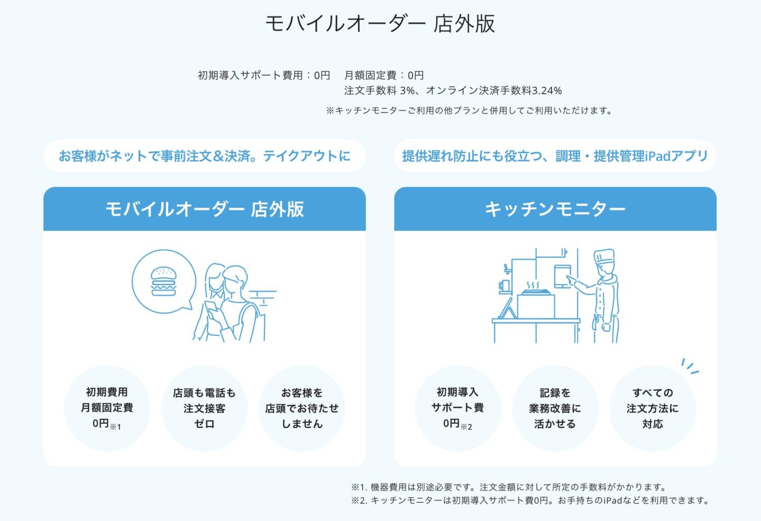 モバイルオーダー 店外版