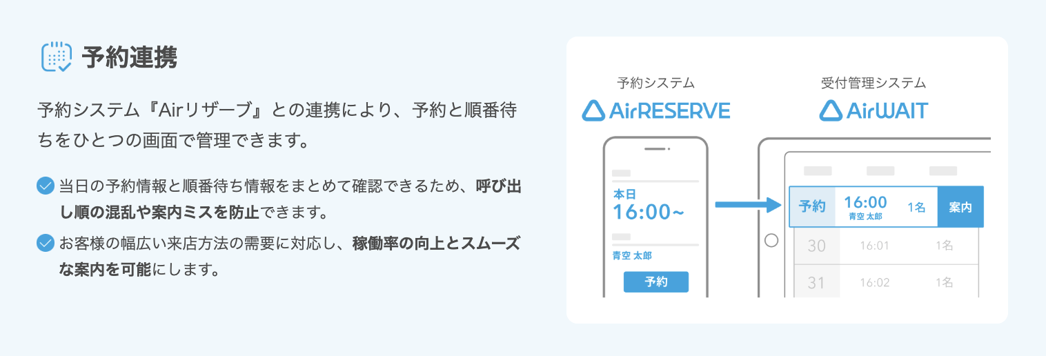 「Airリザーブ」と連携すれば、予約と順番待ちを1つの画面で管理可能