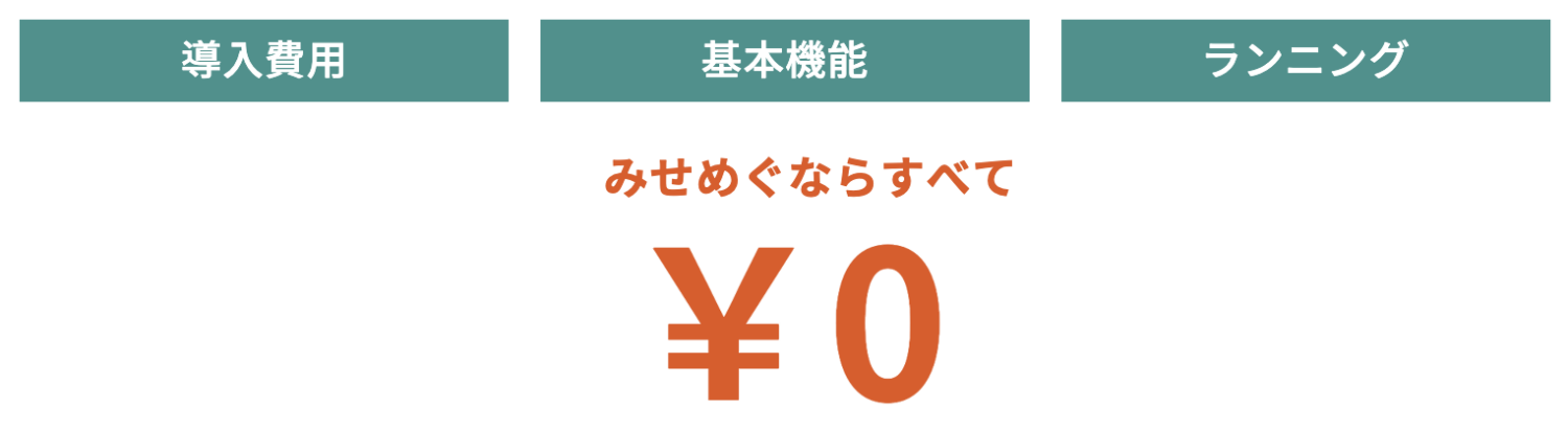 みせめぐの料金
