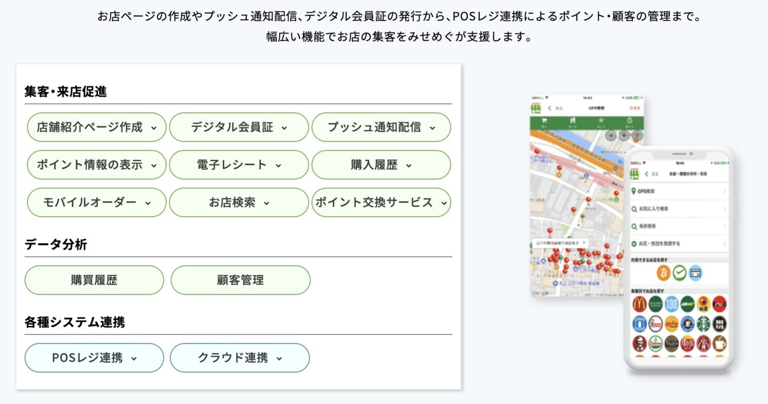 みせめぐの機能