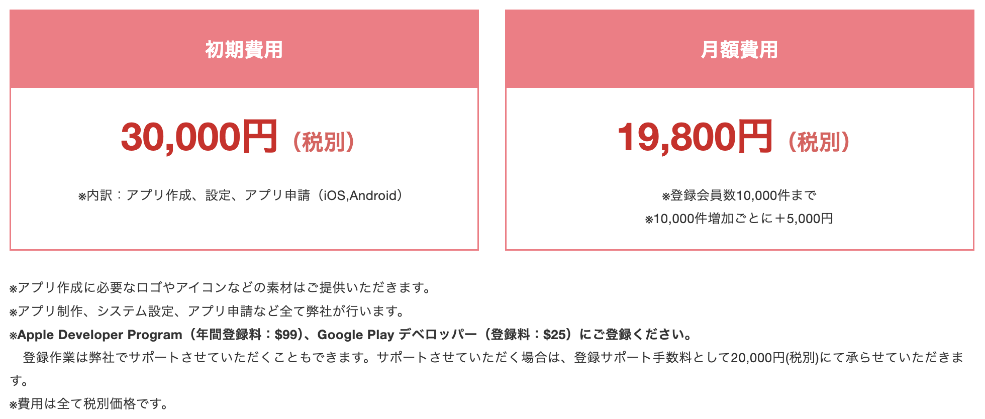 アプリメンバーズの料金