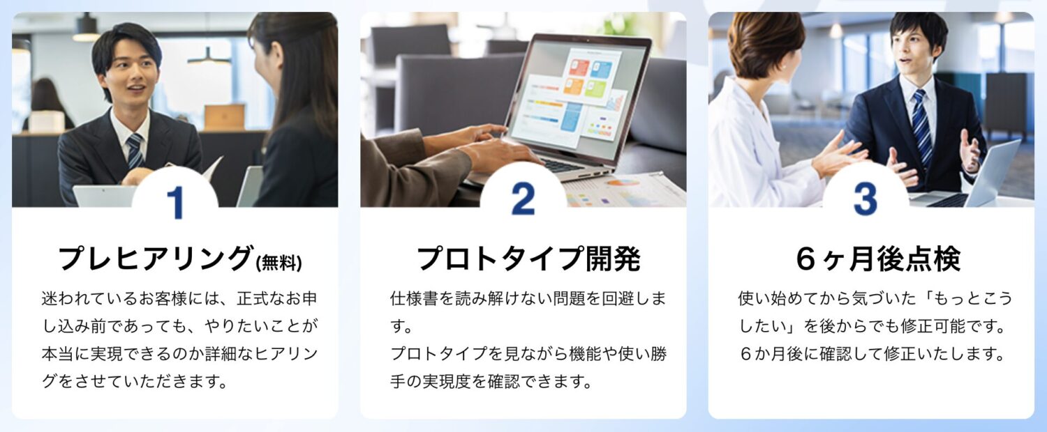 キンタイミライのサポート体制