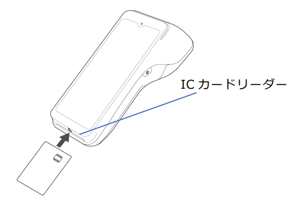 クレジットカード決済の手順7