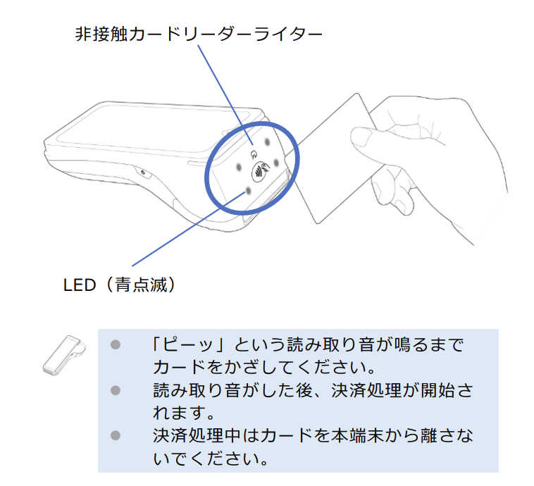 クレジットカード決済の手順9