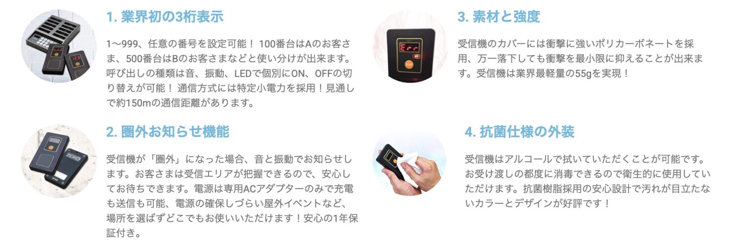 ゲストレシーバー ZEROの特徴