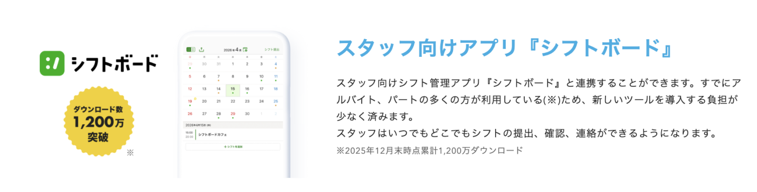 Airシフトのシフトボード