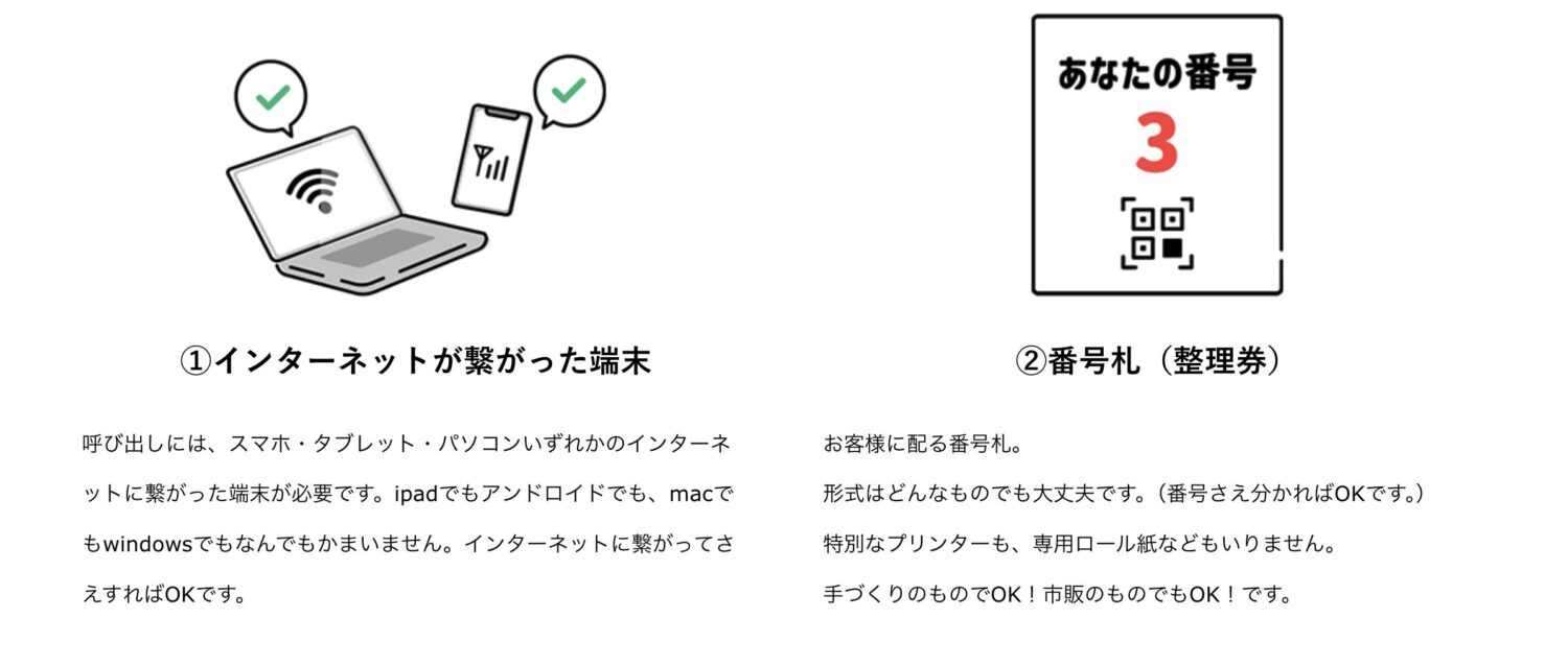 ジュンバンウォッチに必要なもの