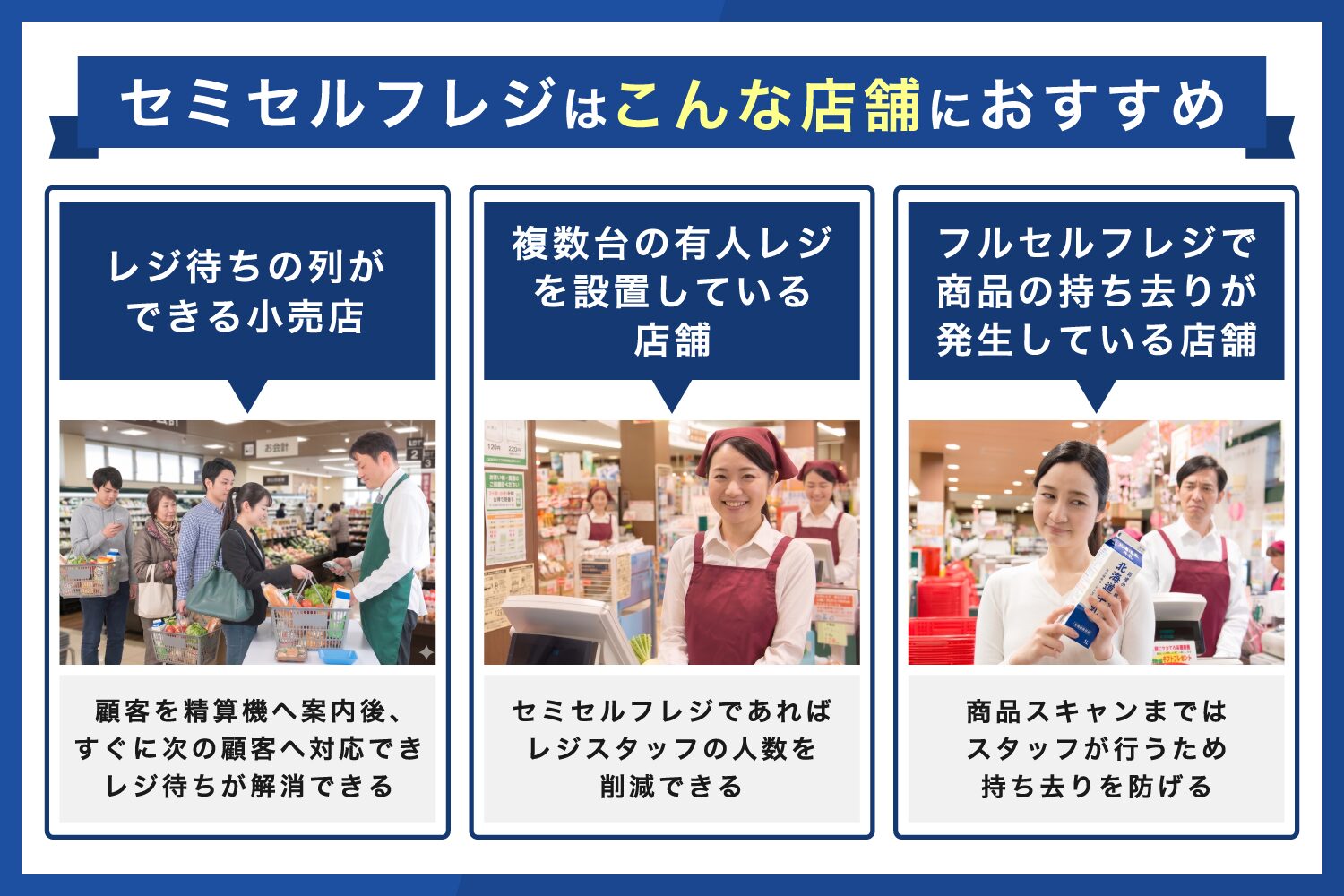 セミセルフレジはこんな店舗におすすめ