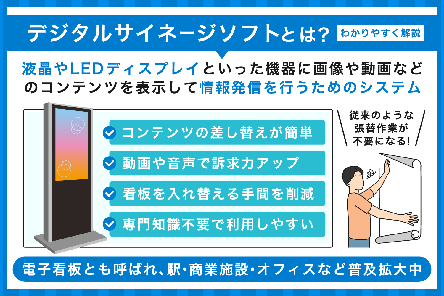 デジタルサイネージソフトとは【わかりやすく解説】