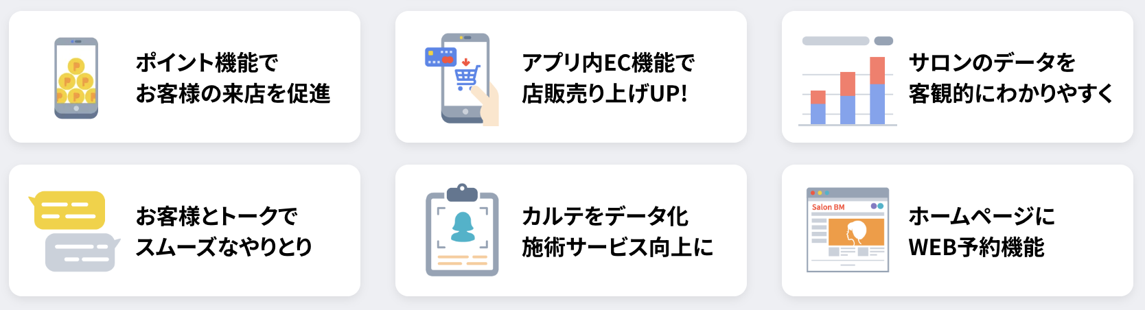 ビューティーメリットの機能2