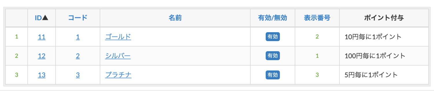 ポイント還元率の設定