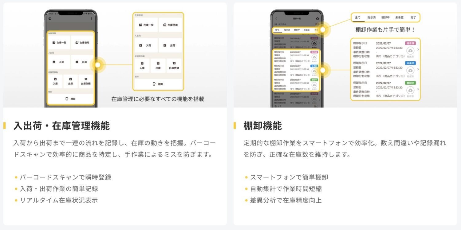 ポスタスの在庫管理機能