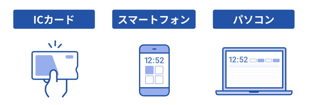 マネーフォワード クラウド勤怠の打刻方法