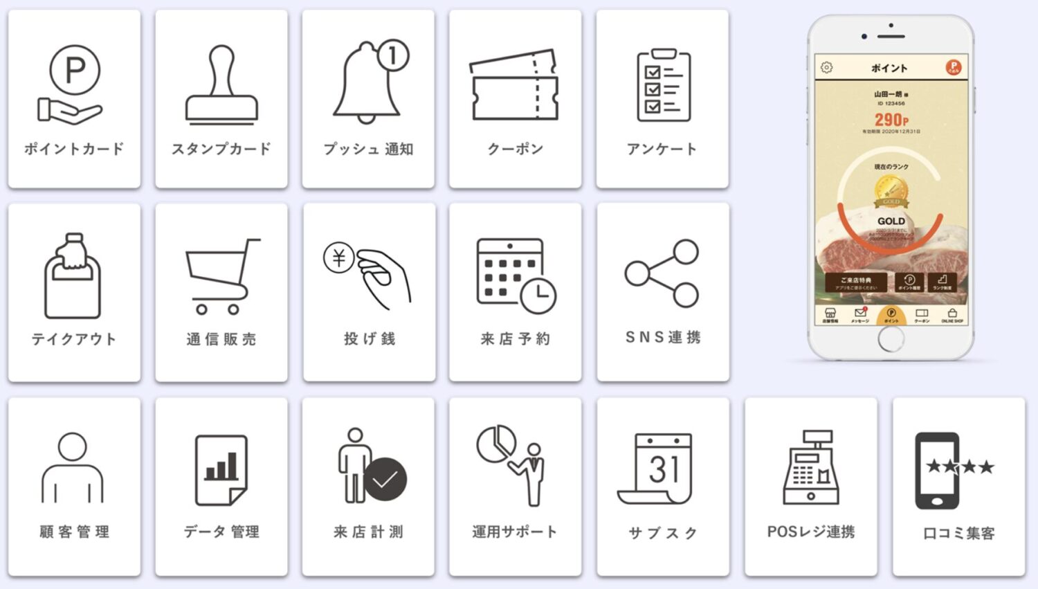 レストラン★スターの機能