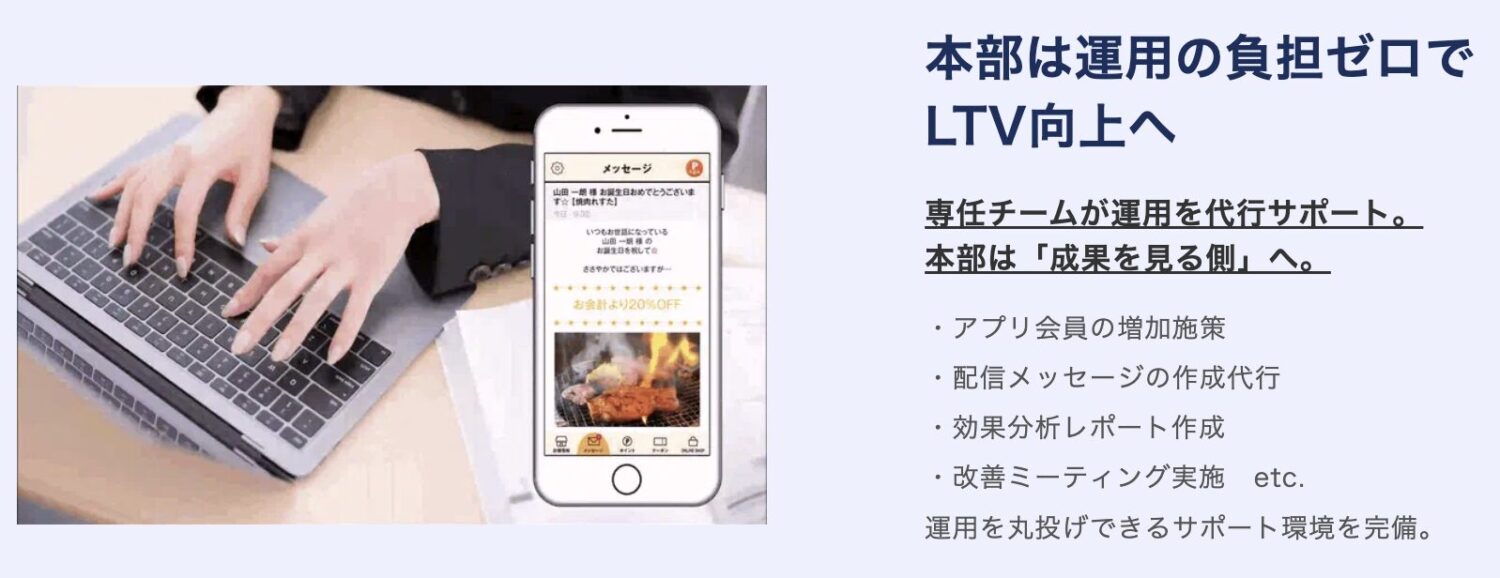 専任チームが運用を代行サポート