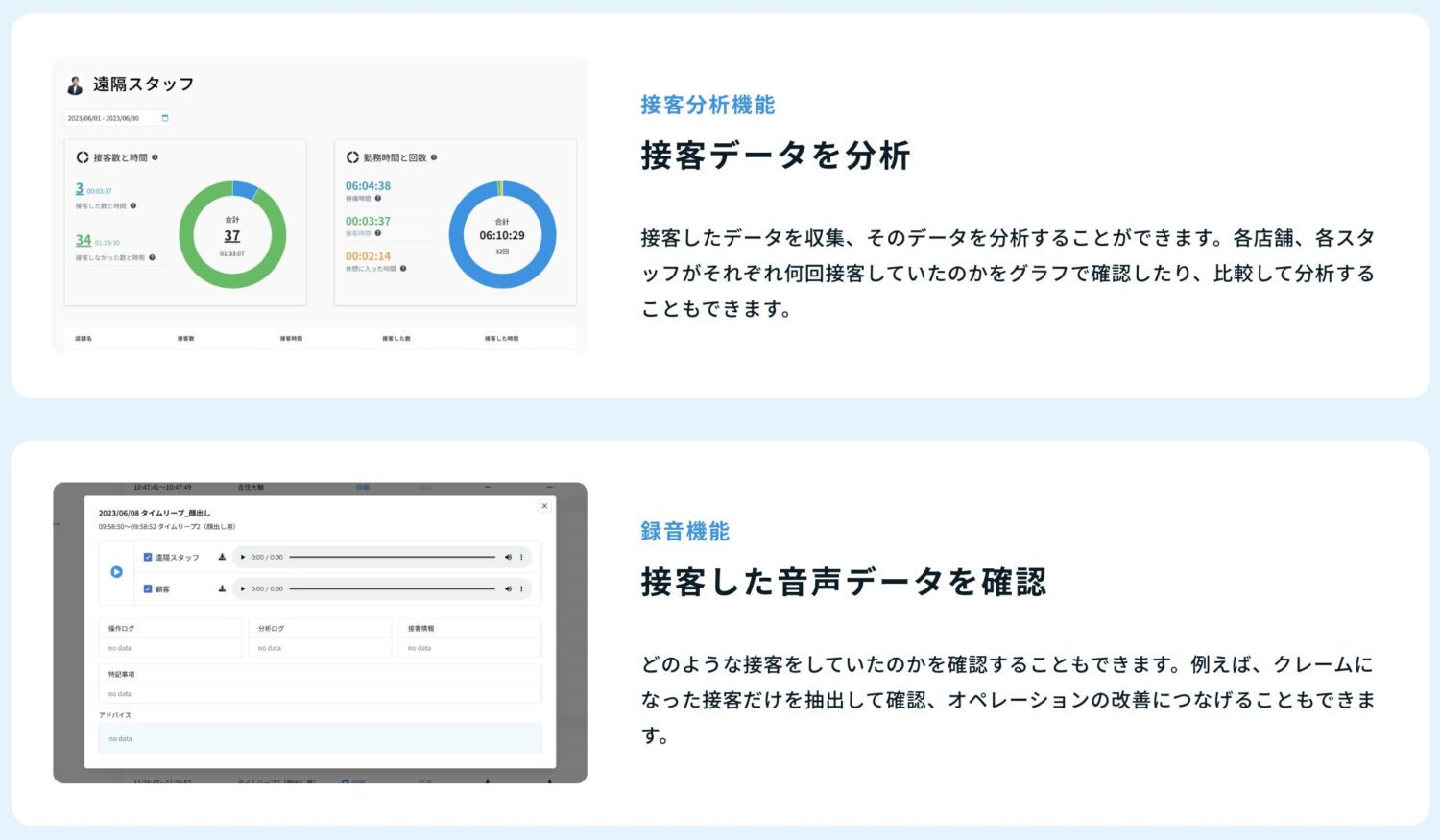 接客データの分析や録音もできる