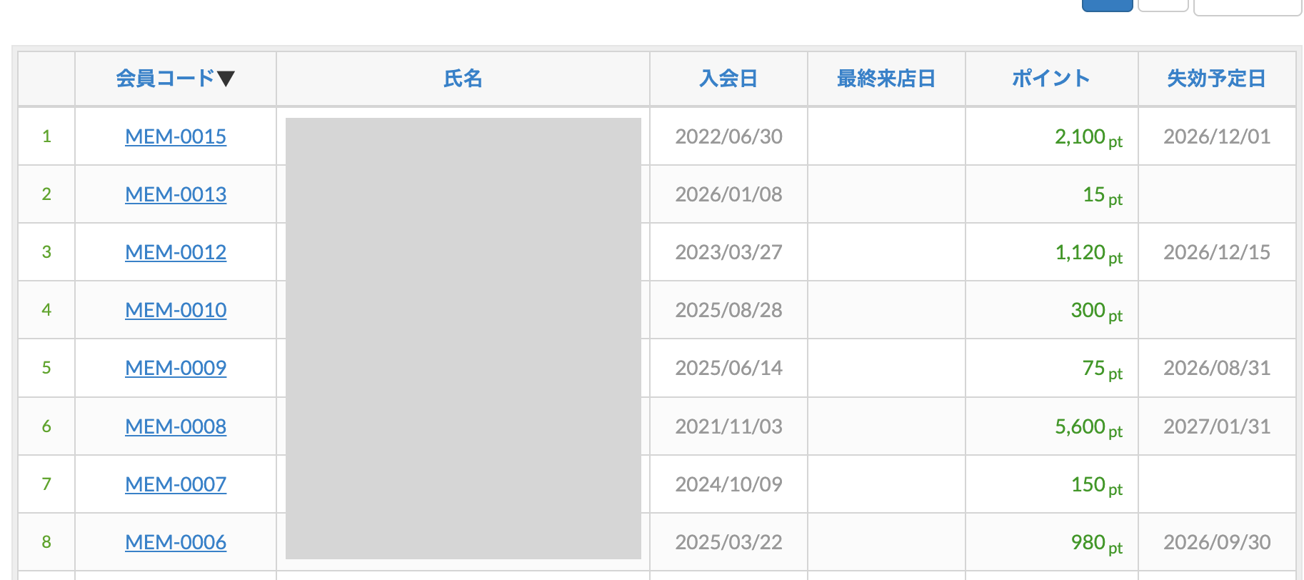 登録済み会員の中から該当する会員をクリック