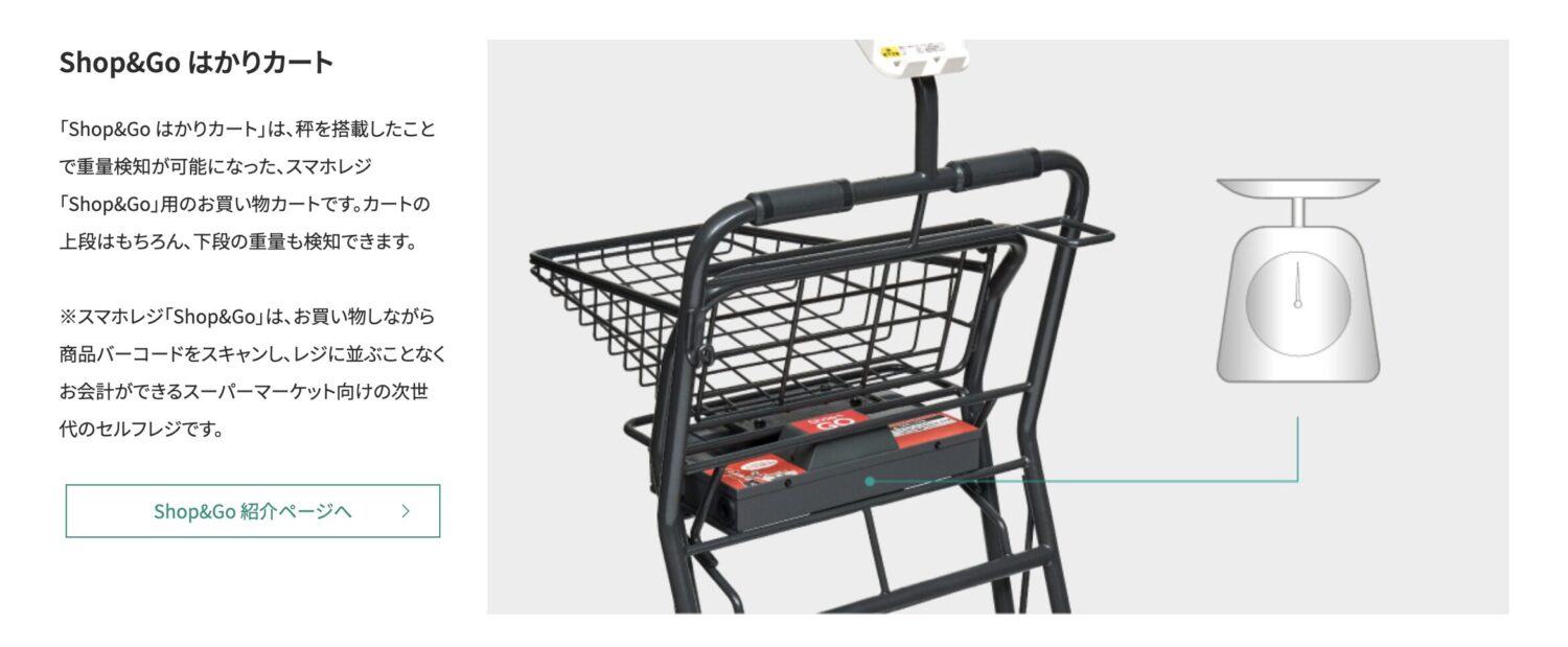 計量機能が搭載されたことで、スキャンせずに買い物カートへ商品を入れる不正を検知できるように