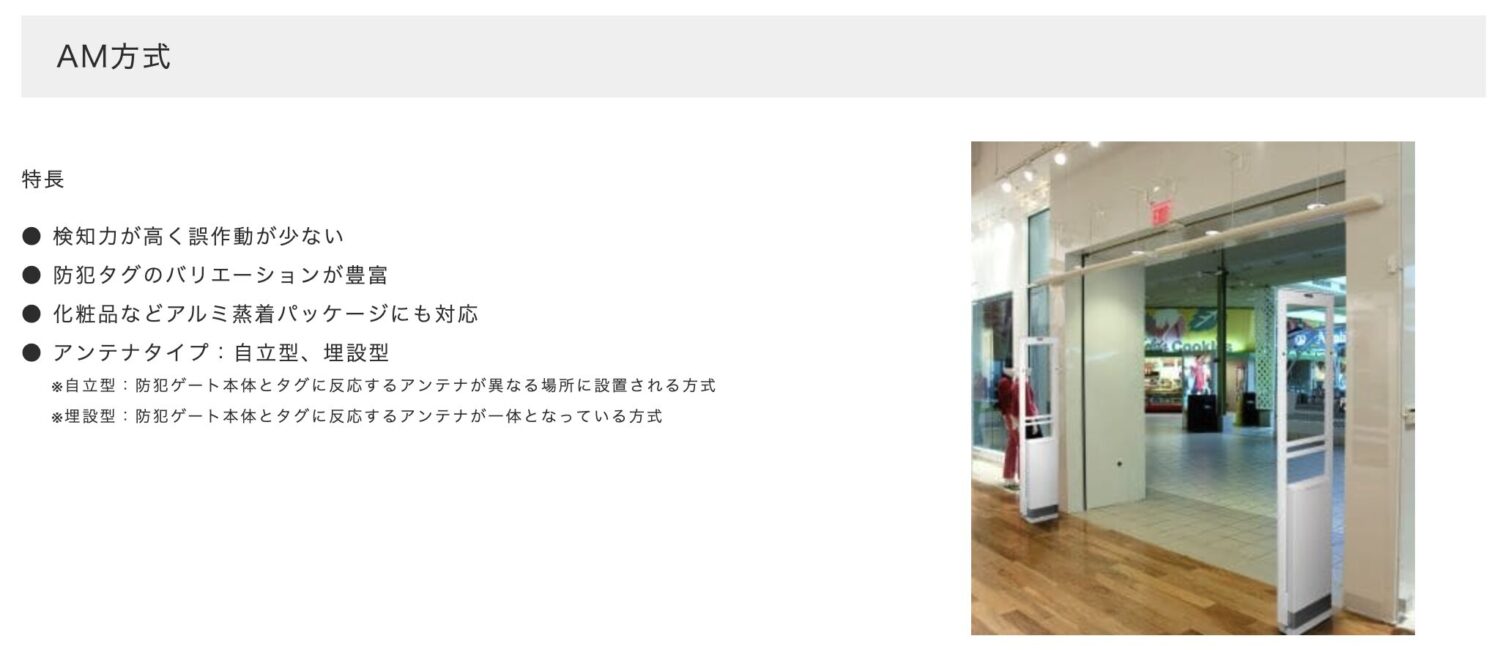 AM(アコーストマグネチック)方式のゲート