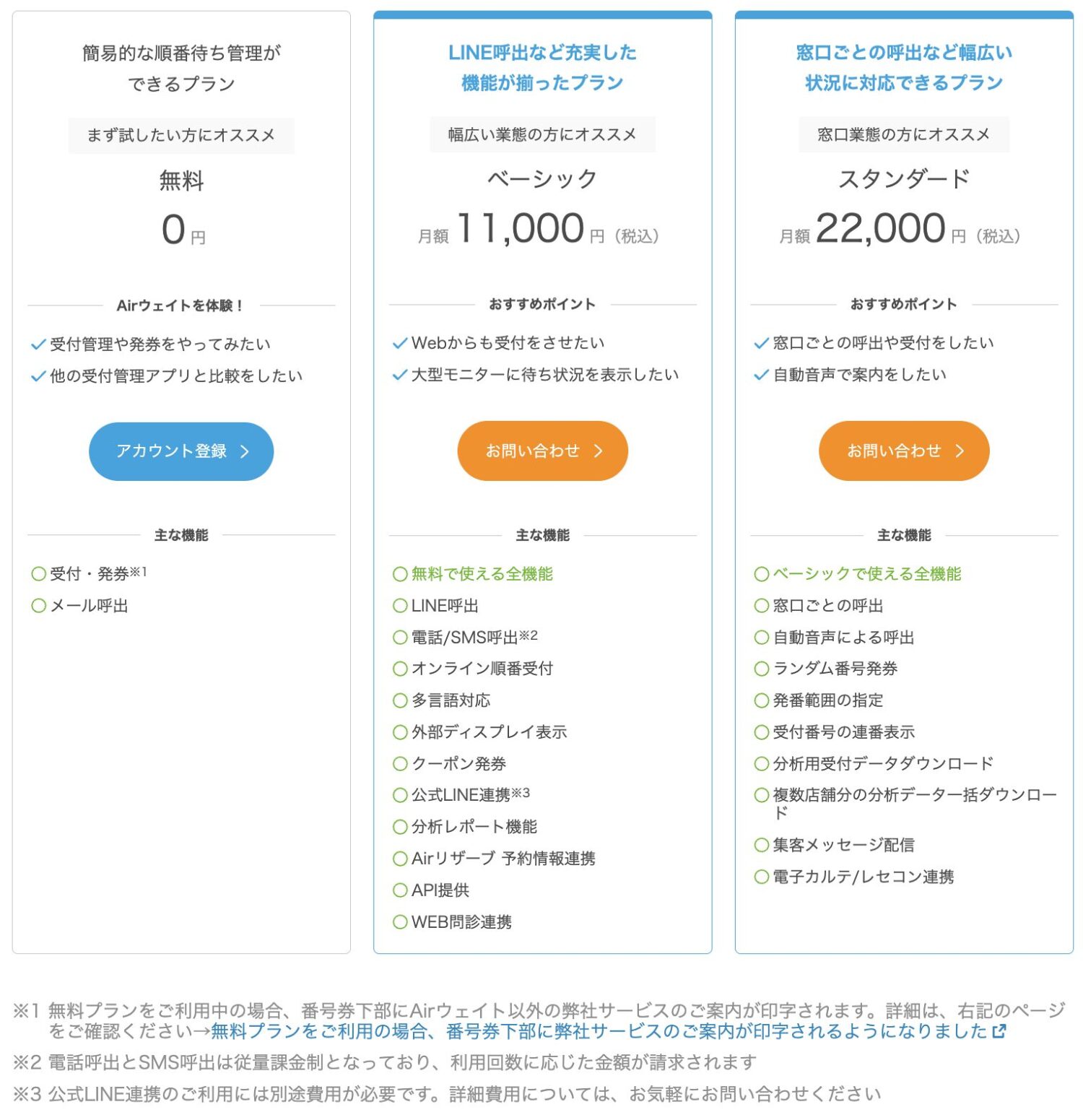 Airウェイトの料金プラン