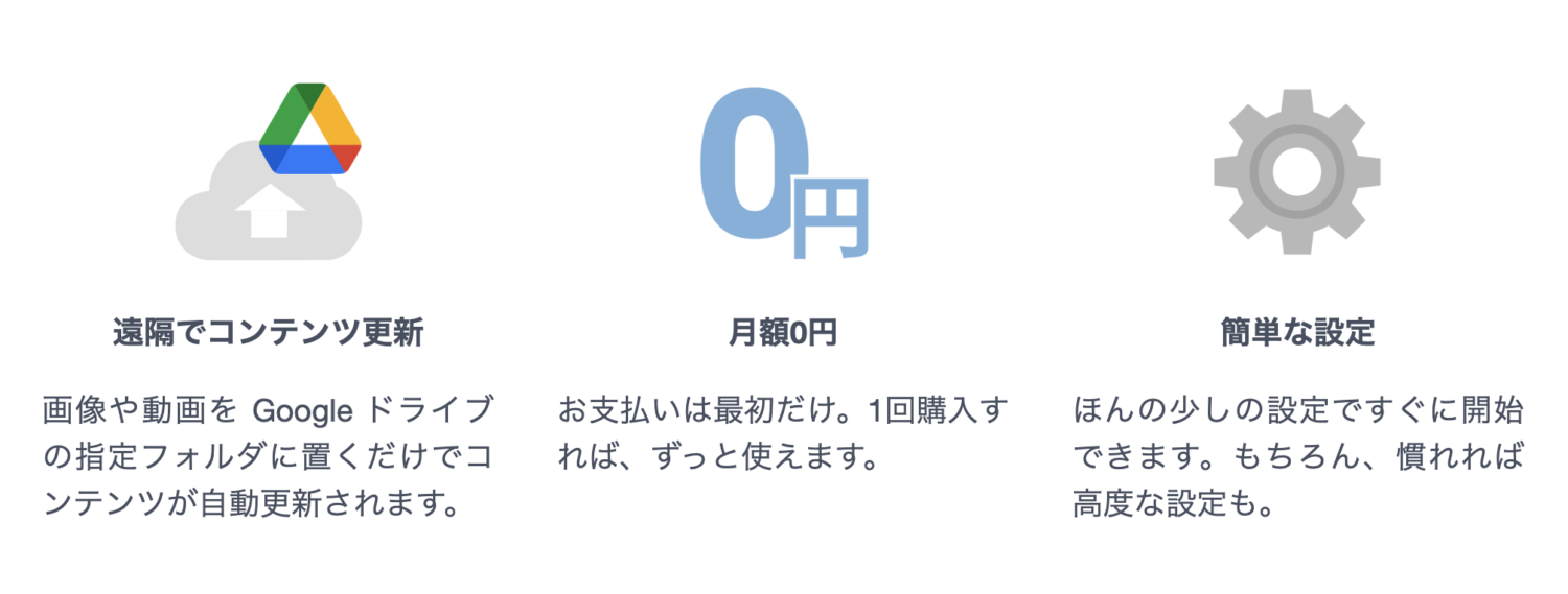 Cloud Signage for Google Drive™の特徴
