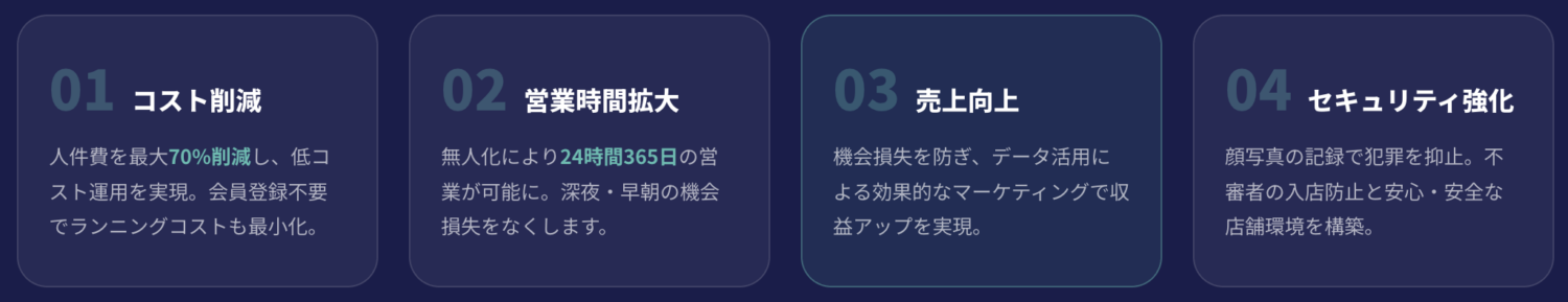 F-DOORのメリット