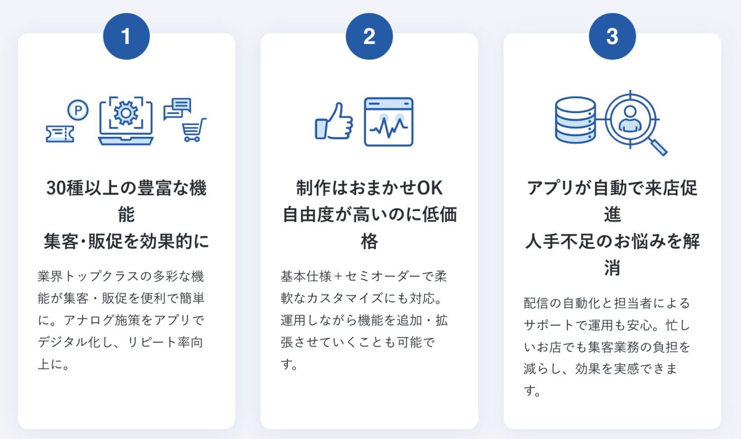 GMOおみせアプリの特徴