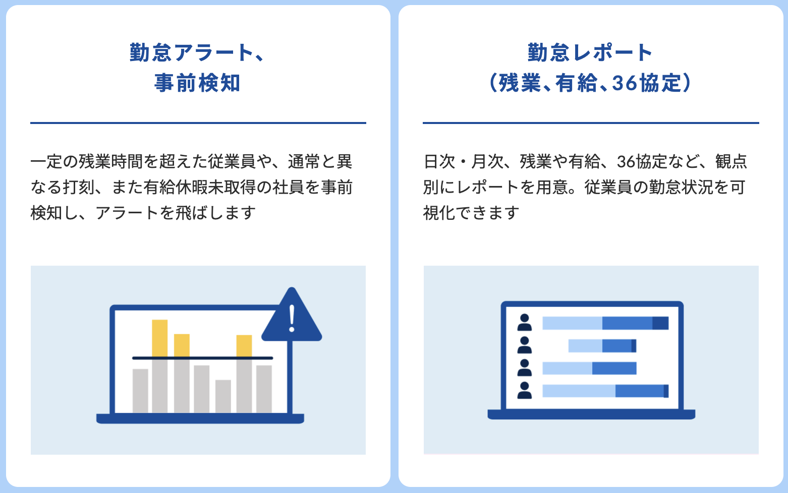 HRMOS勤怠の通知機能