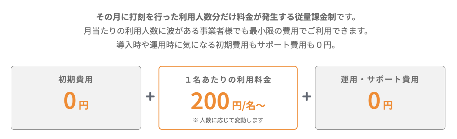 ICタイムリコーダーの料金