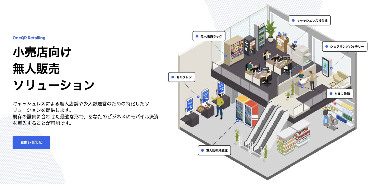 OneQRの小売店向け機能