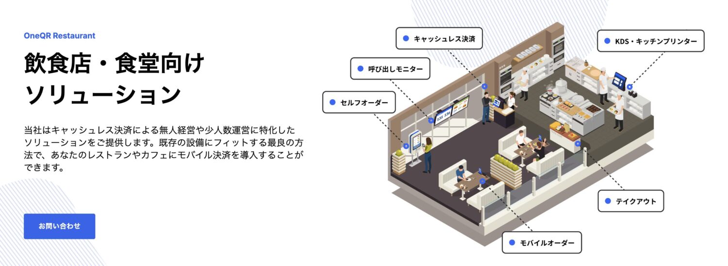 OneQRの飲食店向け機能