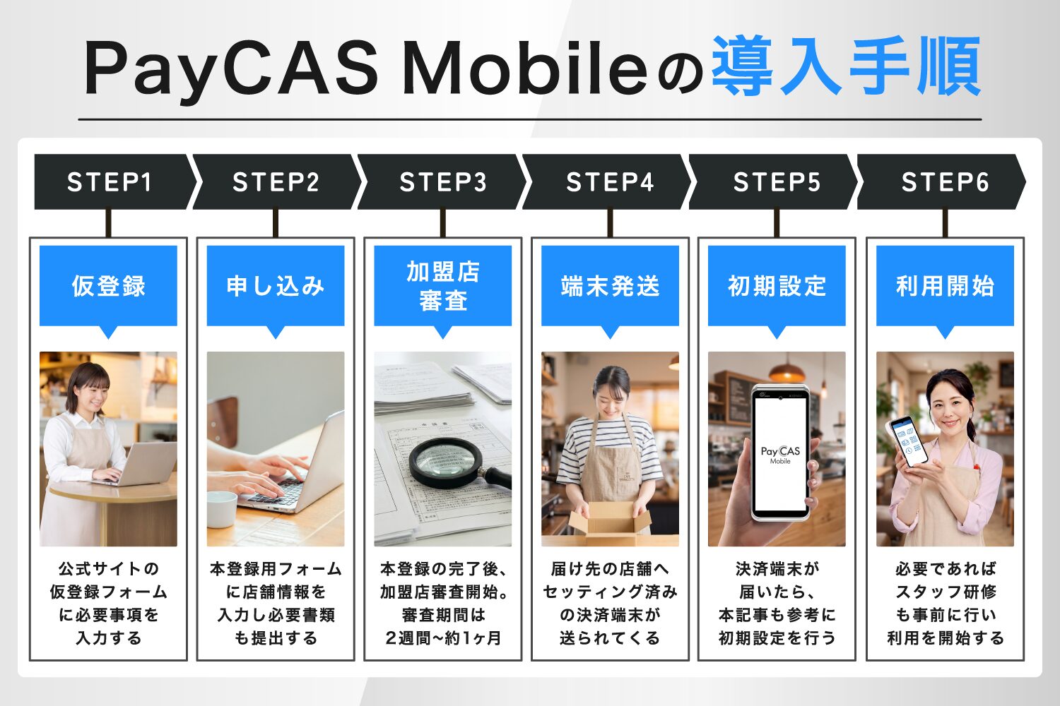 PayCAS-Mobileの導入手順