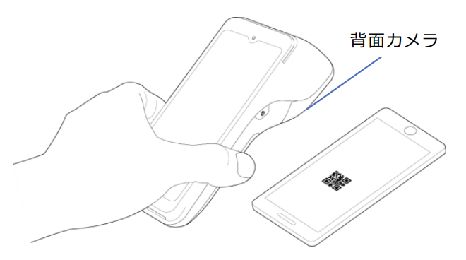QRコード決済の手順2