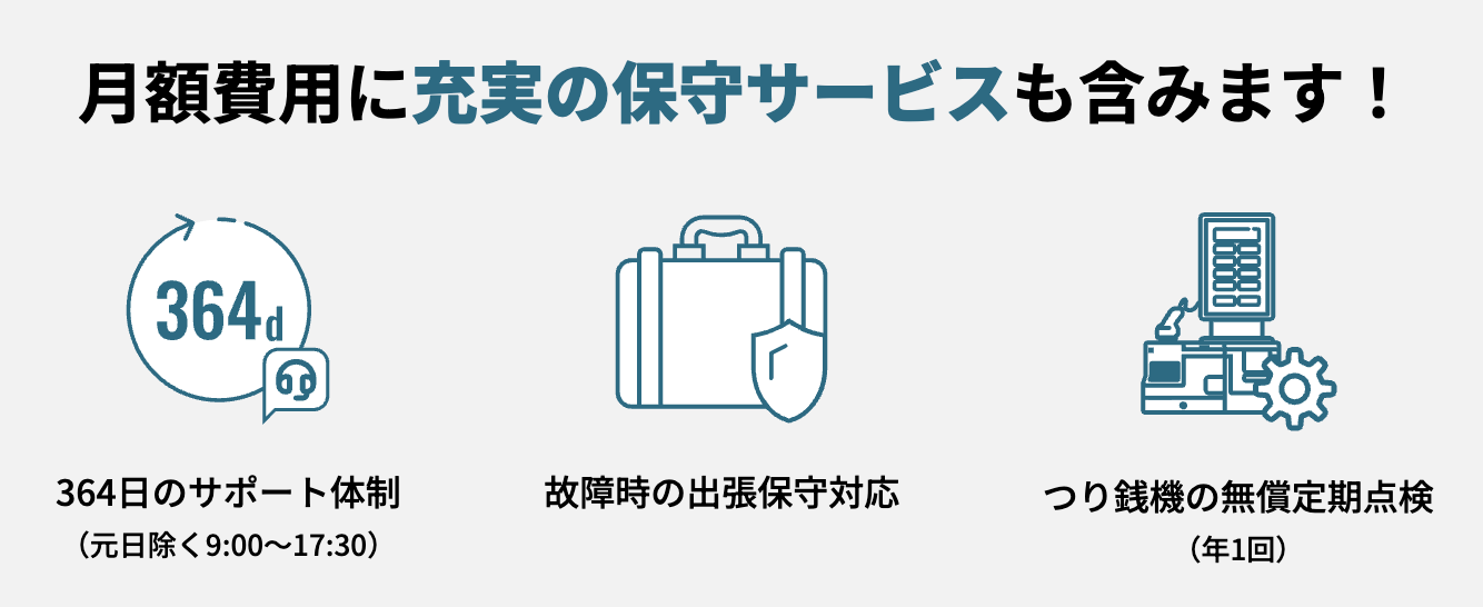 REGIXのサポート