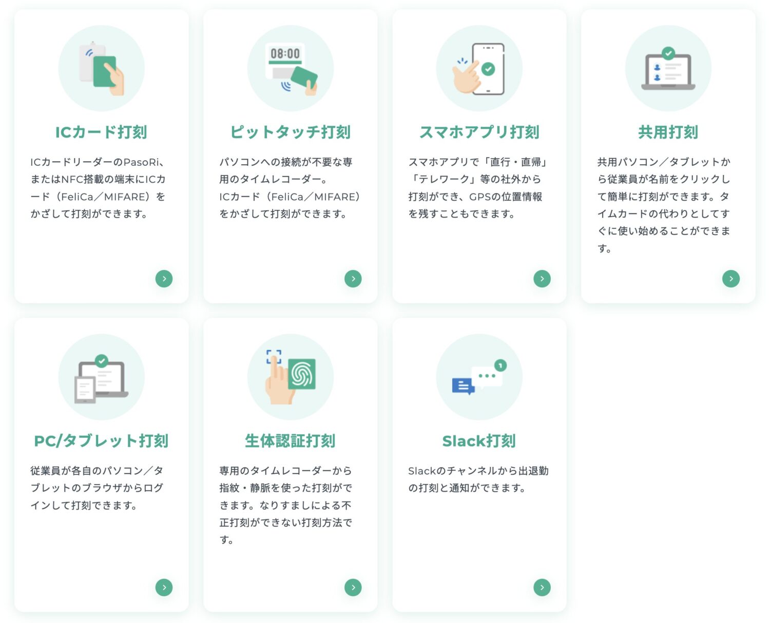 RecoRu(レコル)の打刻方法
