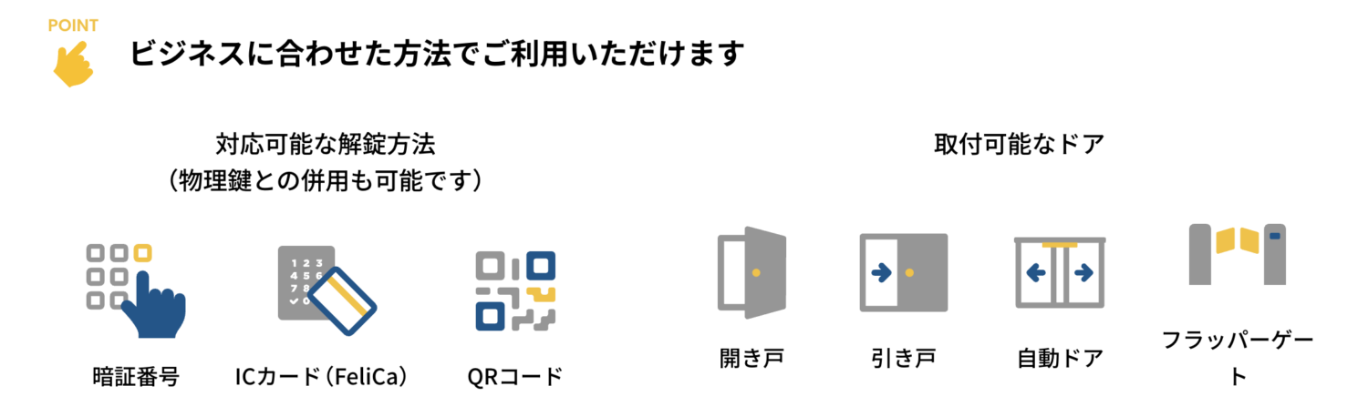 RemoteLOCKが対応可能なドアの種類・解錠方法
