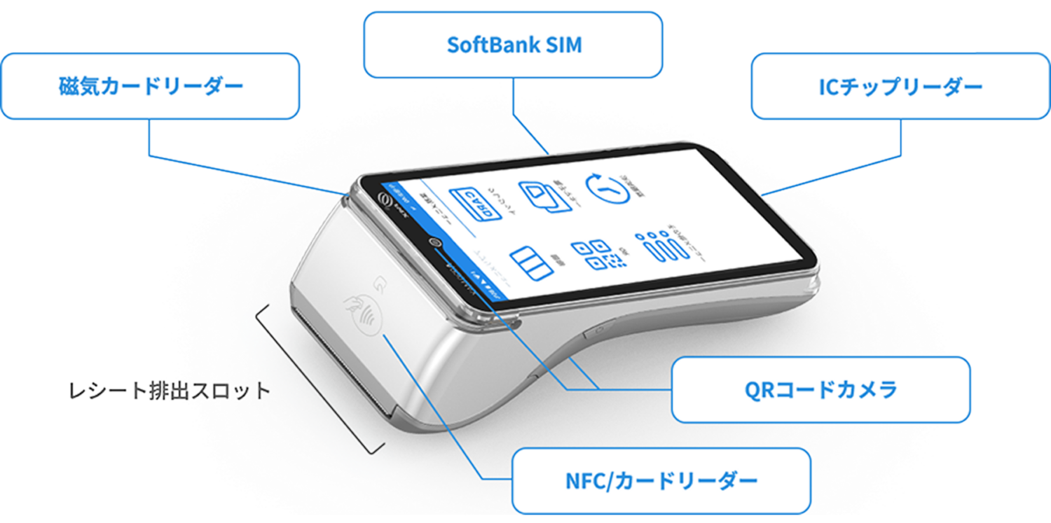 SBペイメントサービスの端末