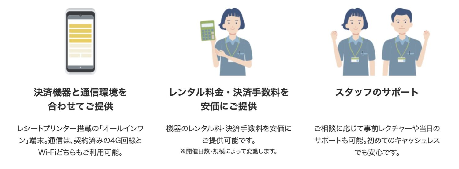 Times PAYのレンタルプランの特徴