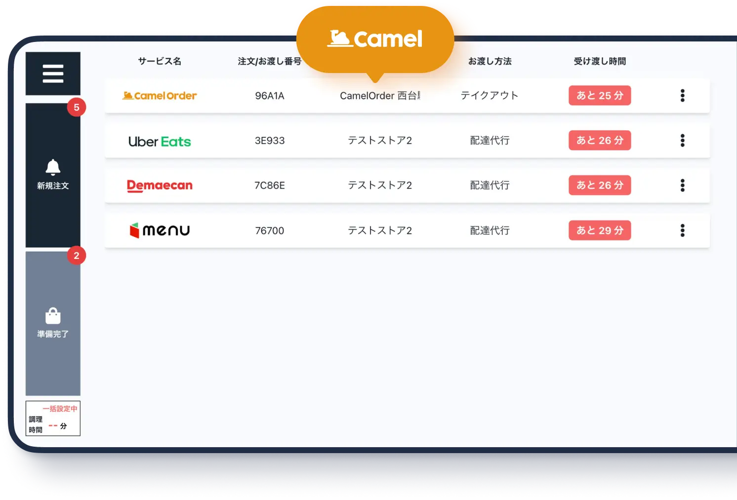 camelの画面イメージ
