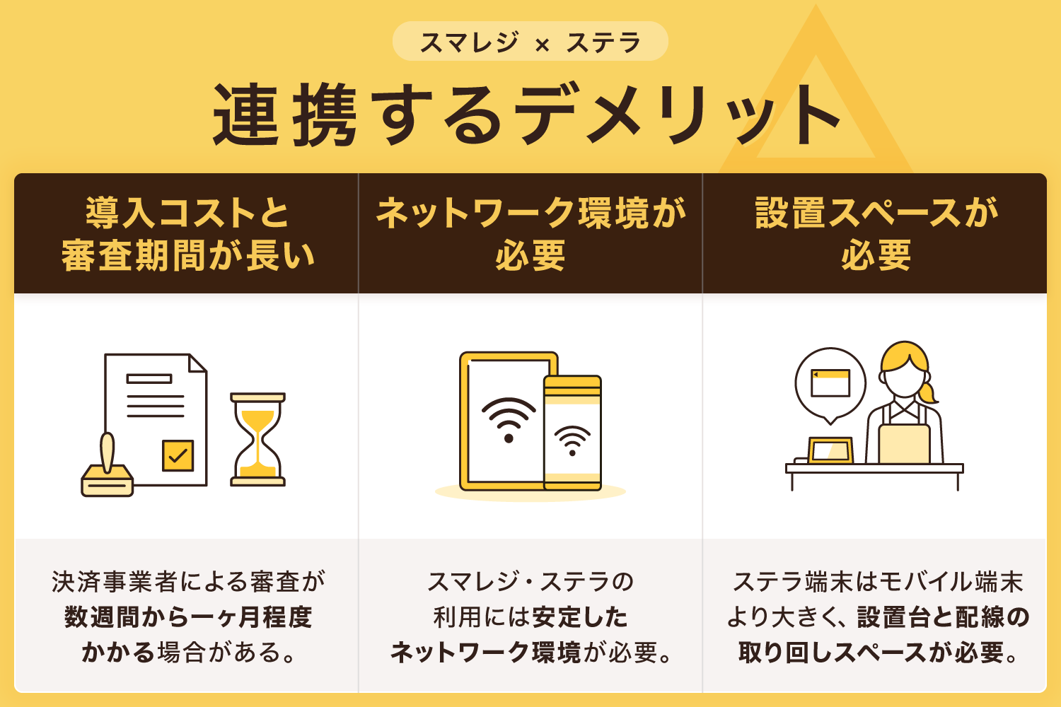 スマレジとステラ(stera terminal)を連携するデメリット