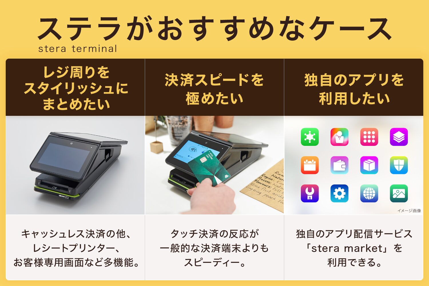 ステラ(stera terminal)がおすすめなケース