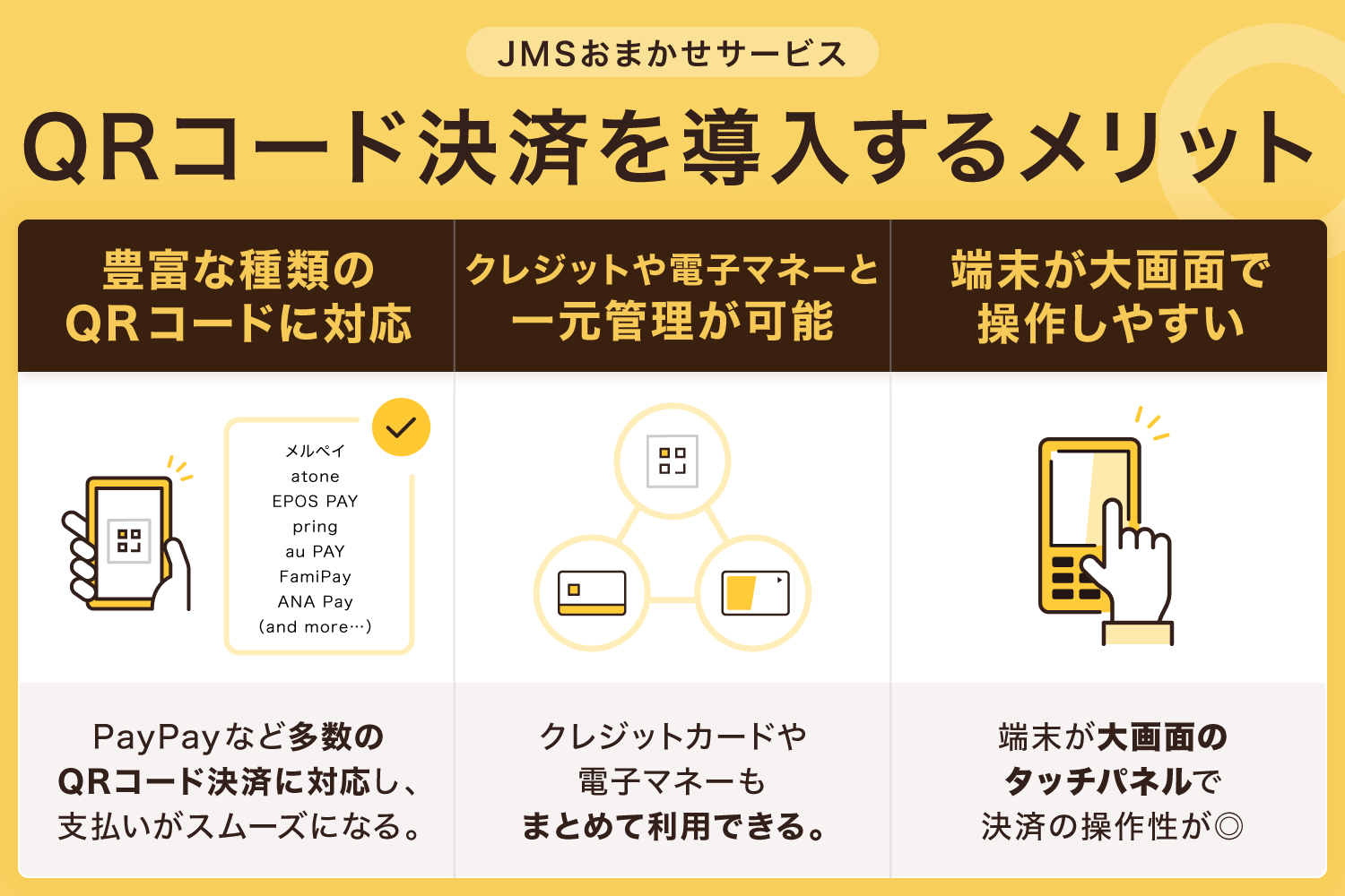 JMSおまかせサービスでQRコード決済を導入するメリット