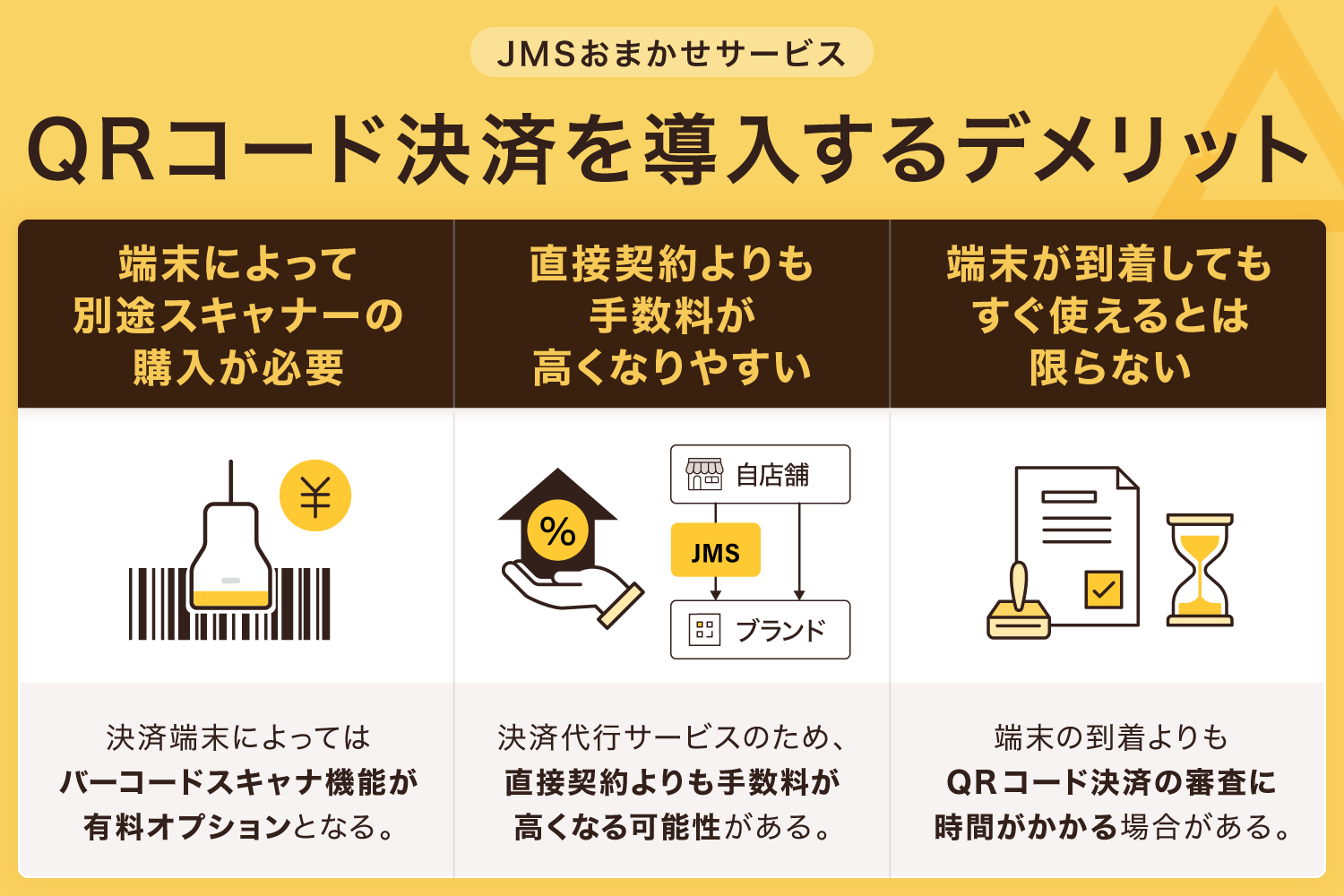 JMSおまかせサービスでQRコード決済を導入するデメリット