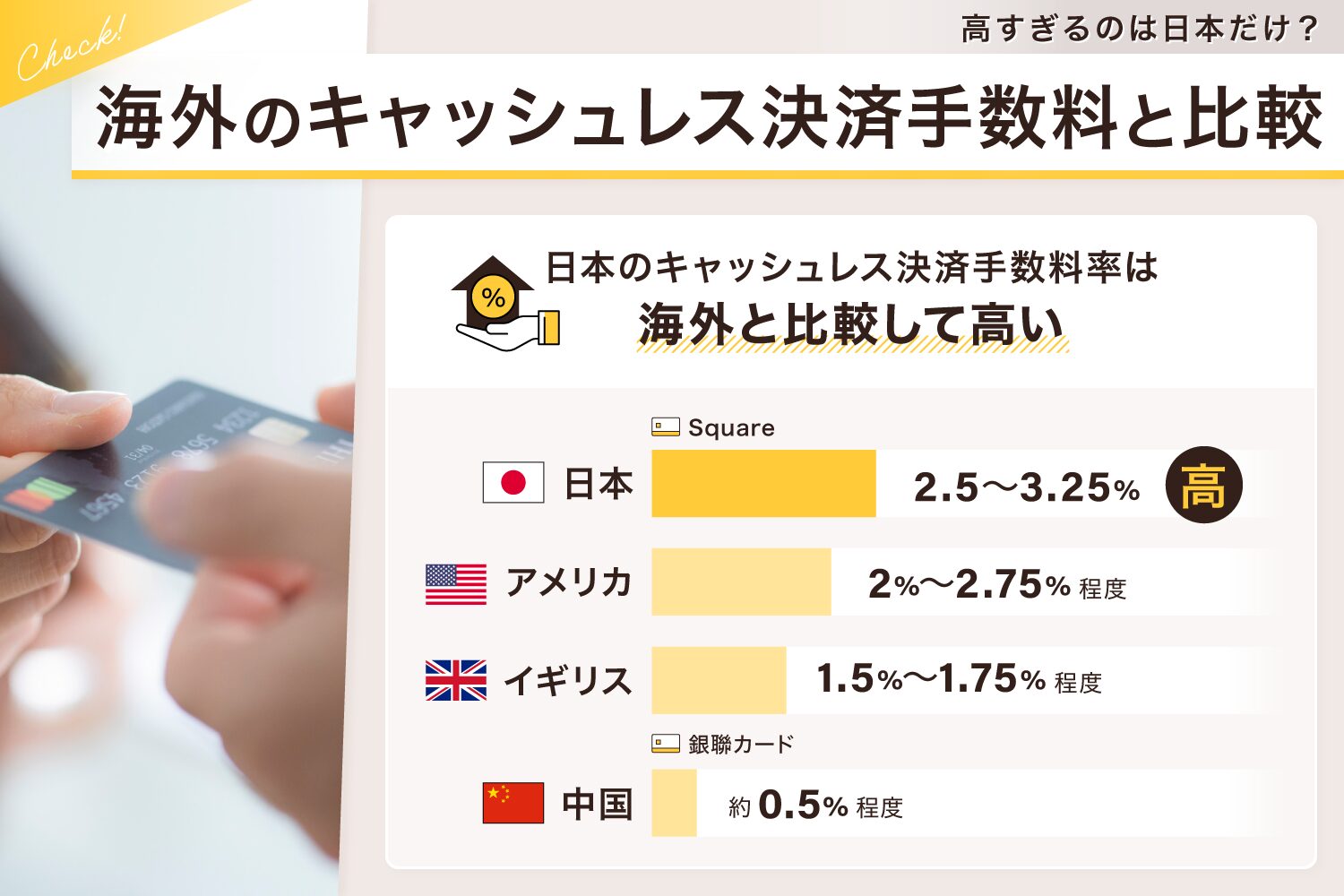 高すぎるのは日本だけ？海外のキャッシュレス決済手数料と比較