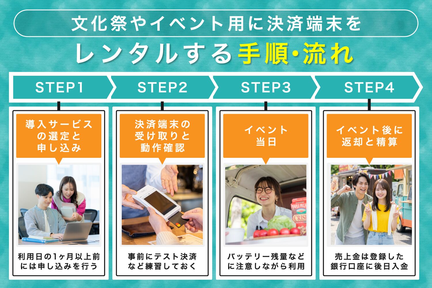 文化祭やイベント用に決済端末をレンタルする手順・流れ